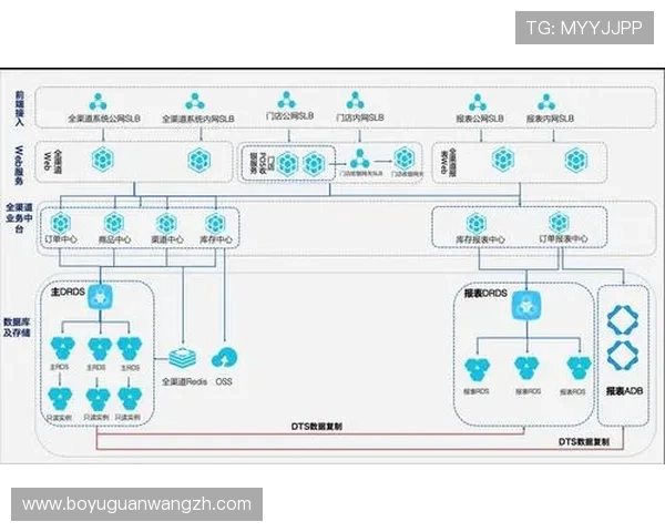 摩斯国际：在国际市场中稳步扩展的通信设备制造巨头