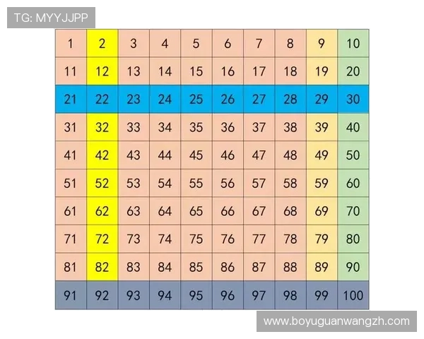 曼哈顿百家乐现金网:最新上线的百家乐游戏特色与玩法介绍 曼哈顿百家乐现金网:最新上线的百家乐游戏特色与玩法介绍