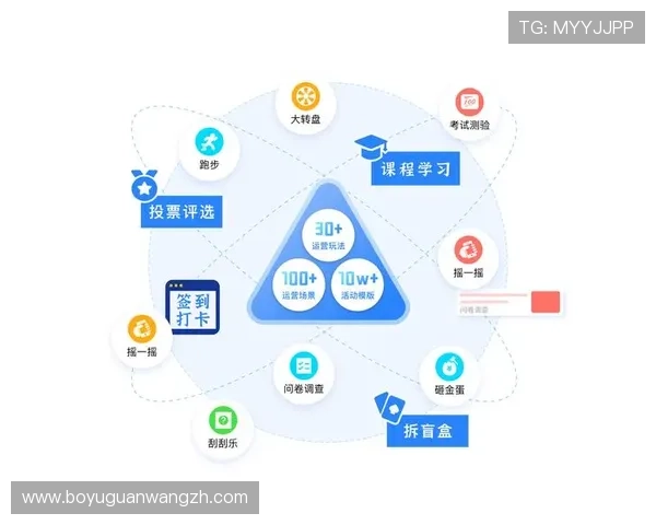 AG真人最新版网站支持多设备访问，随时随地尽情娱乐，带来极致用户体验