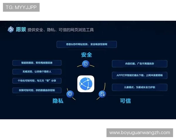 欧博官网登录入口客服支持多渠道联络,提供专业解答,确保您的账户安全无忧 欧博官网登录入口客服支持多渠道联络,提供专业解答,确保您的账户安全无忧