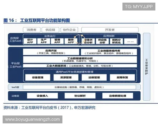 诺亚方舟娱乐公司介绍及其在网络游戏行业中的创新发展战略分析